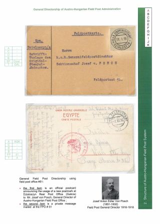 AUSTRO-HUNGARIAN FIELD POST 1914-1918 – sheet 8