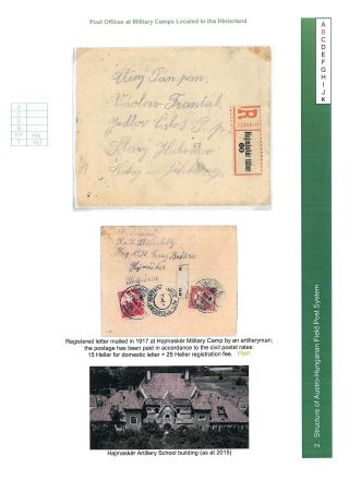AUSTRO-HUNGARIAN FIELD POST 1914-1918 – sheet 9
