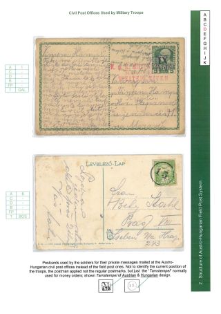 AUSTRO-HUNGARIAN FIELD POST 1914-1918 – sheet 12