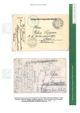 AUSTRO-HUNGARIAN FIELD POST 1914-1918 – sheet 14