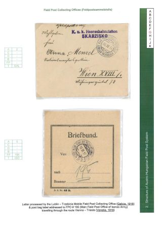 AUSTRO-HUNGARIAN FIELD POST 1914-1918 – sheet 16