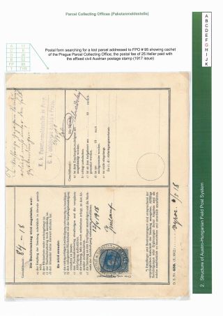 AUSTRO-HUNGARIAN FIELD POST 1914-1918 – sheet 17
