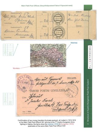 AUSTRO-HUNGARIAN FIELD POST 1914-1918 – sheet 18