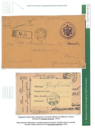 AUSTRO-HUNGARIAN FIELD POST 1914-1918 – sheet 19