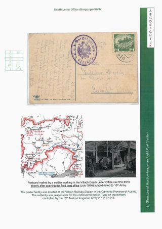 AUSTRO-HUNGARIAN FIELD POST 1914-1918 – sheet 21