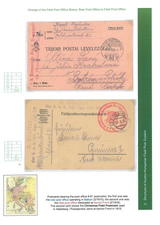 AUSTRO-HUNGARIAN FIELD POST 1914-1918 – sheet 22