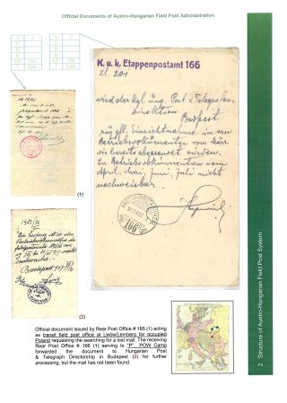 AUSTRO-HUNGARIAN FIELD POST 1914-1918 – sheet 26