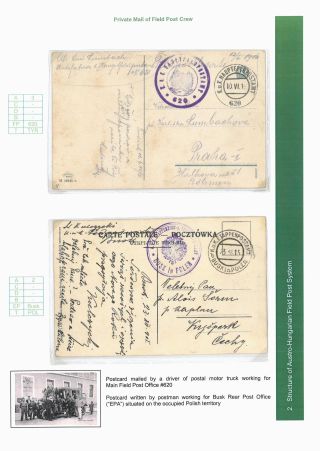 AUSTRO-HUNGARIAN FIELD POST 1914-1918 – sheet 27