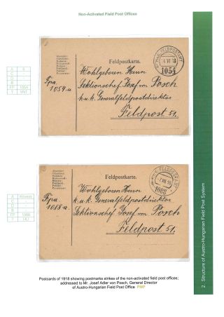 AUSTRO-HUNGARIAN FIELD POST 1914-1918 – sheet 28