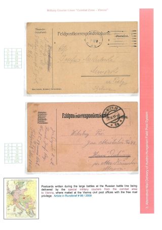 AUSTRO-HUNGARIAN FIELD POST 1914-1918 – sheet 29