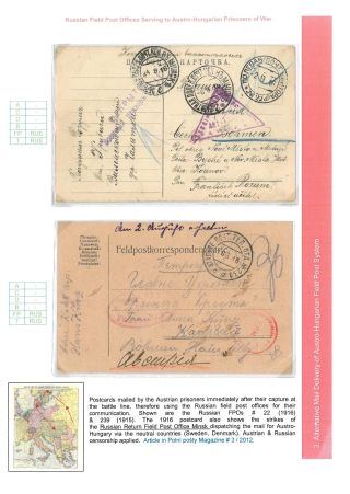 AUSTRO-HUNGARIAN FIELD POST 1914-1918 – sheet 32