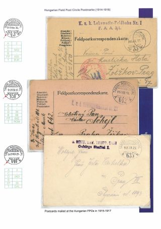 RAKOUSKO-UHERSKÁ POLNÍ POŠTA 1914-1918 – list 54
