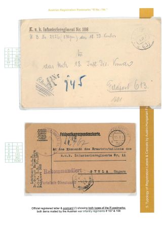 RAKOUSKO-UHERSKÁ POLNÍ POŠTA 1914-1918 – list 59