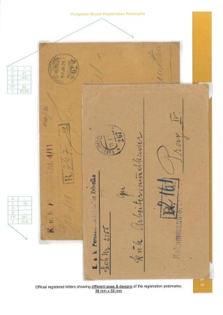 RAKOUSKO-UHERSKÁ POLNÍ POŠTA 1914-1918 – list 60