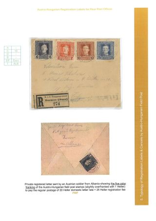 RAKOUSKO-UHERSKÁ POLNÍ POŠTA 1914-1918 – list 61