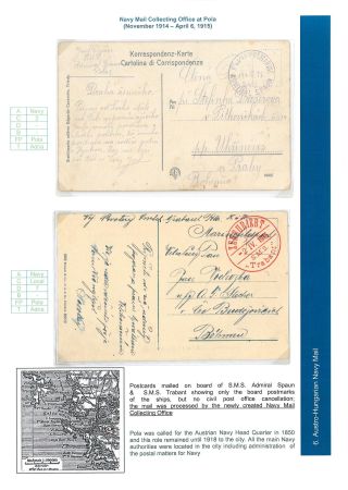 RAKOUSKO-UHERSKÁ POLNÍ POŠTA 1914-1918 – list 66