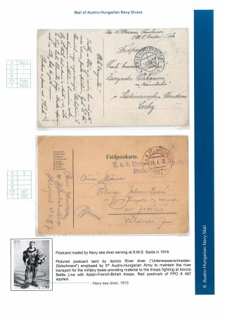 RAKOUSKO-UHERSKÁ POLNÍ POŠTA 1914-1918 – list 76