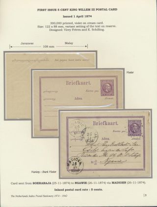 THE NETHERLANDS INDIES POSTAL STATIONERY 1874-1942 – sheet 3