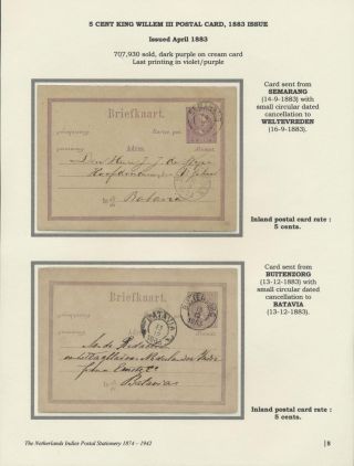 THE NETHERLANDS INDIES POSTAL STATIONERY 1874-1942 – sheet 8