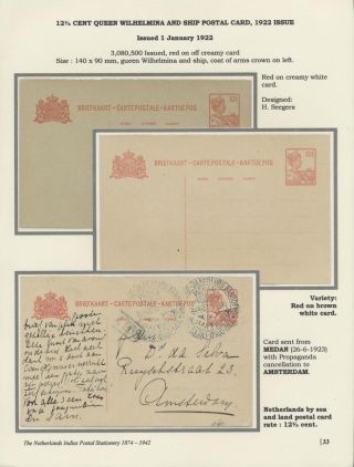 THE NETHERLANDS INDIES POSTAL STATIONERY 1874-1942 – sheet 33