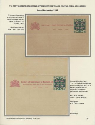 THE NETHERLANDS INDIES POSTAL STATIONERY 1874-1942 – sheet 36