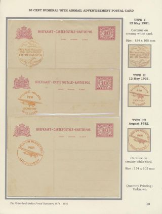 THE NETHERLANDS INDIES POSTAL STATIONERY 1874-1942 – sheet 38