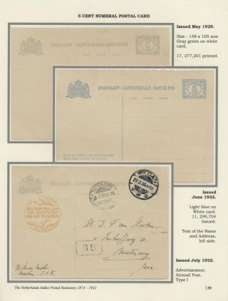 THE NETHERLANDS INDIES POSTAL STATIONERY 1874-1942 – sheet 39