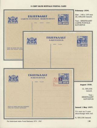 THE NETHERLANDS INDIES POSTAL STATIONERY 1874-1942 – sheet 40