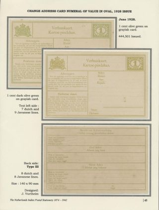 THE NETHERLANDS INDIES POSTAL STATIONERY 1874-1942 – sheet 45
