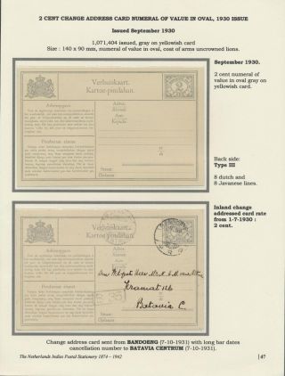 THE NETHERLANDS INDIES POSTAL STATIONERY 1874-1942 – sheet 47
