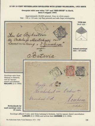 CELINY NIZOZEMSKÉ INDIE 1874-1942 – list 66