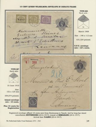 CELINY NIZOZEMSKÉ INDIE 1874-1942 – list 69