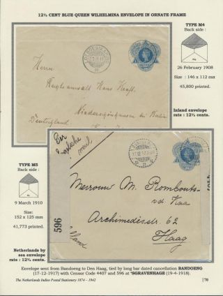 CELINY NIZOZEMSKÉ INDIE 1874-1942 – list 70