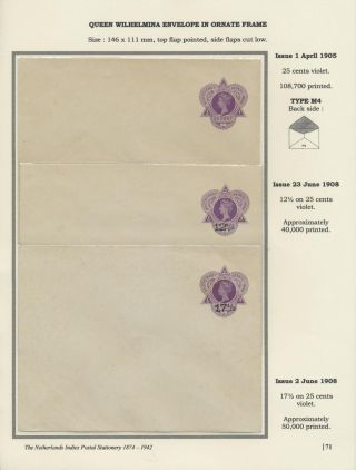 CELINY NIZOZEMSKÉ INDIE 1874-1942 – list 71