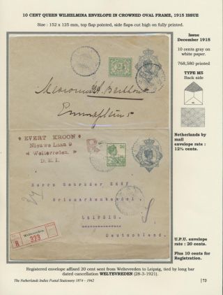 CELINY NIZOZEMSKÉ INDIE 1874-1942 – list 73