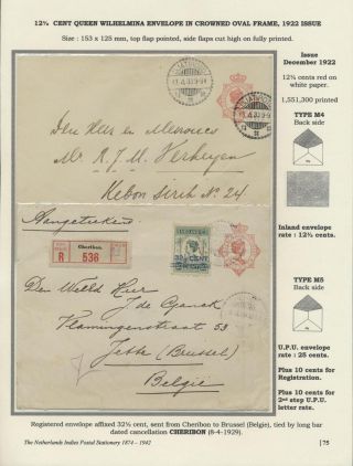 CELINY NIZOZEMSKÉ INDIE 1874-1942 – list 75