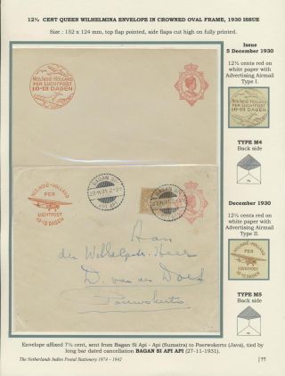 CELINY NIZOZEMSKÉ INDIE 1874-1942 – list 77