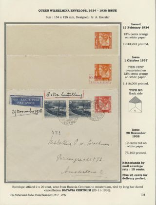 CELINY NIZOZEMSKÉ INDIE 1874-1942 – list 78