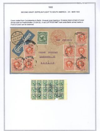 BOLIVIA - AIR MAIL – sheet 8