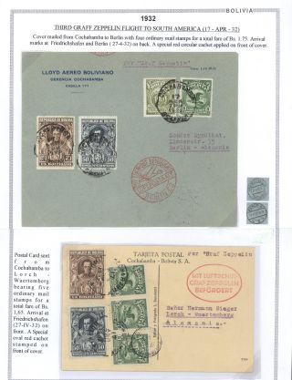 BOLIVIA - AIR MAIL – sheet 10
