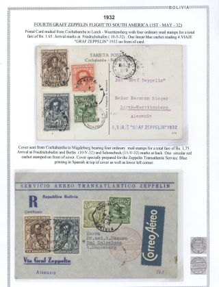 BOLIVIA - AIR MAIL – sheet 12