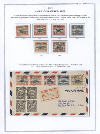 BOLIVIA - AIR MAIL – sheet 53