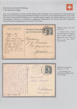 DIE SCHWEIZ IM ERSTEN WELTKRIEG – Blatt 42