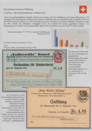 DIE SCHWEIZ IM ERSTEN WELTKRIEG – Blatt 55