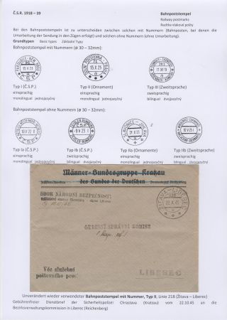 POŠTOVNÍ RAZÍTKA V ČECHÁCH A NA MORAVĚ V POVÁLEČNÉM OBDOBÍ PO OSVOBOZENÍ 1945 – list 11