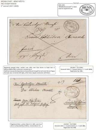 POŠTOVNÍ HISTORIE BRNA DO ROKU 1875 – list 24