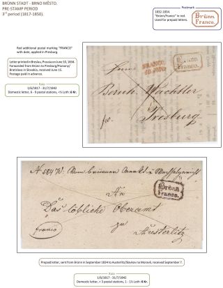 POŠTOVNÍ HISTORIE BRNA DO ROKU 1875 – list 25