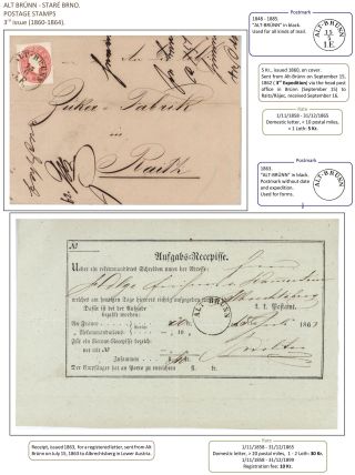 POŠTOVNÍ HISTORIE BRNA DO ROKU 1875 – list 100