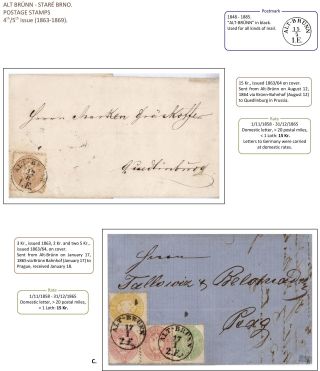 POŠTOVNÍ HISTORIE BRNA DO ROKU 1875 – list 101
