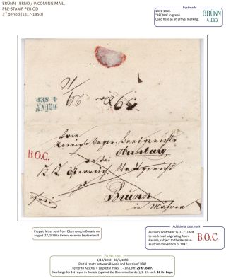 POŠTOVNÍ HISTORIE BRNA DO ROKU 1875 – list 112
